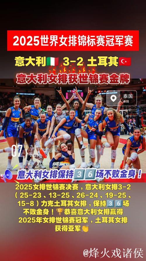 意大利3:2击败土耳其 夺得女排世锦赛冠军