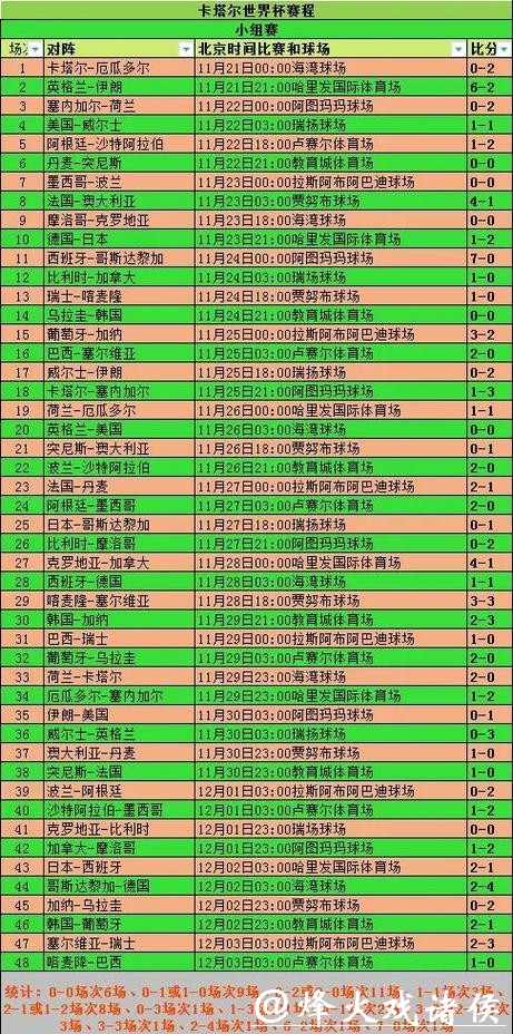 深入探索世界杯比赛数据统计方法解析