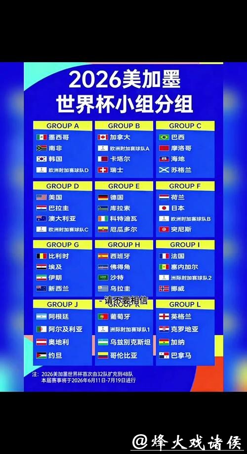 2026世界杯完整赛程时间安排揭秘