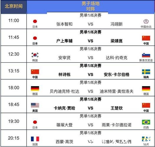 全面解析世界杯比赛安排与赛程时间表