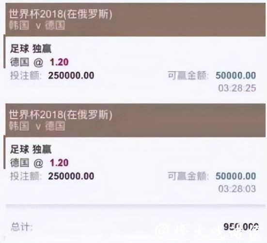 全面解析世界杯买球平台优势与特点比较